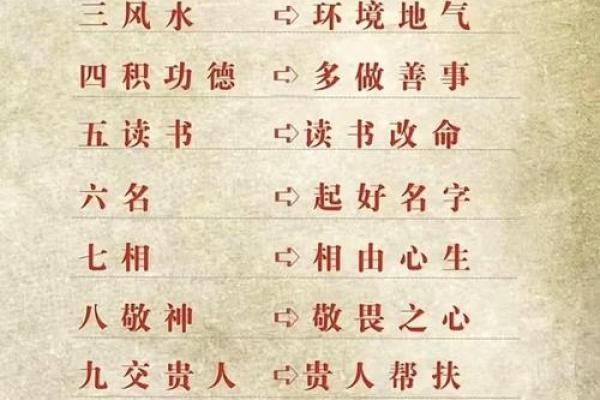 一命二运三风水,从面相看你是否是苦命女人! 一命二运三风水,从面相看你是否是苦命女人!