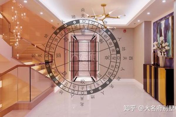 电梯风水 禁忌 电梯风水 禁忌