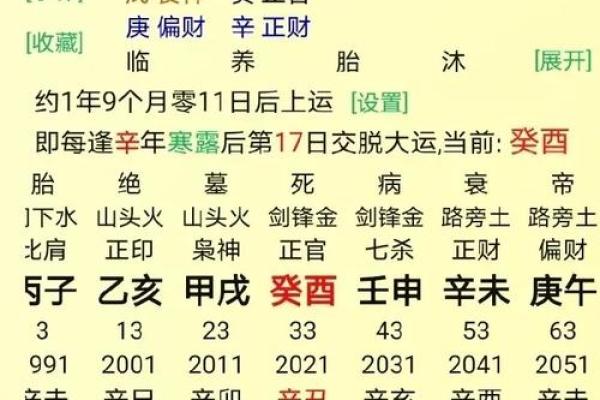 八字算命因钱财而惹官司的八字