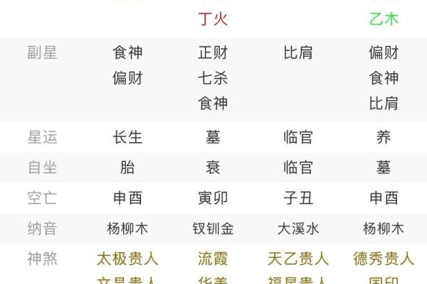 八字算命最准 八字算命最准