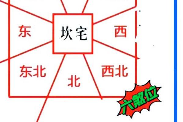 6楼的房子风水如何样好 6楼的房子风水如何样好