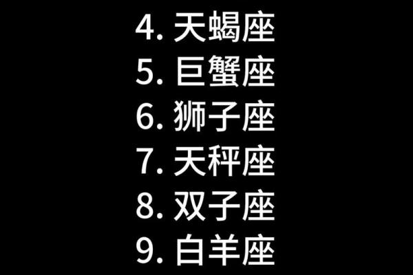 最容易因为缺钱分手的星座 最容易因为缺钱分手的星座