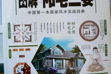 风水堪舆分上中下三等这个说法正确吗