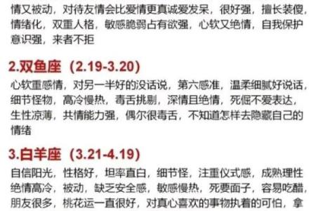 12星座王者角色大全及性格分析