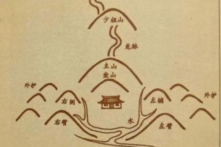 风水学中什么朝向的墓最好