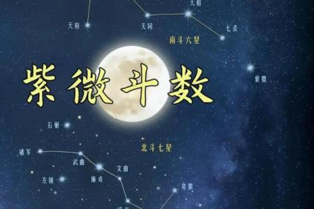 紫薇星对应什么星