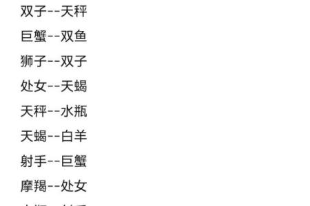 最容易因为缺钱分手的星座