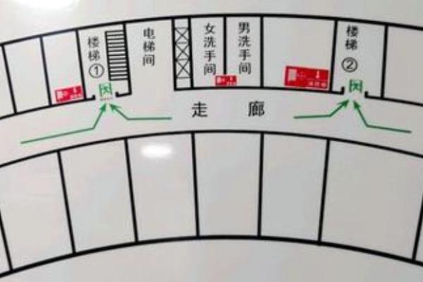 下雨天搬家风水有什么讲究好不好吗