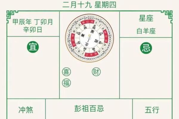 3月27日是什么星座 3月27日是什么星座