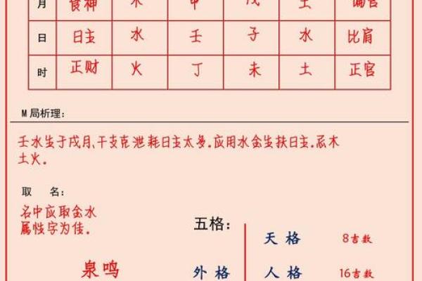 2021年5月17日出生洋气的女孩名字,宝宝五行缺什么?姓名 2021年5月17日出生洋气的女孩名字,宝宝五行缺什么?姓名