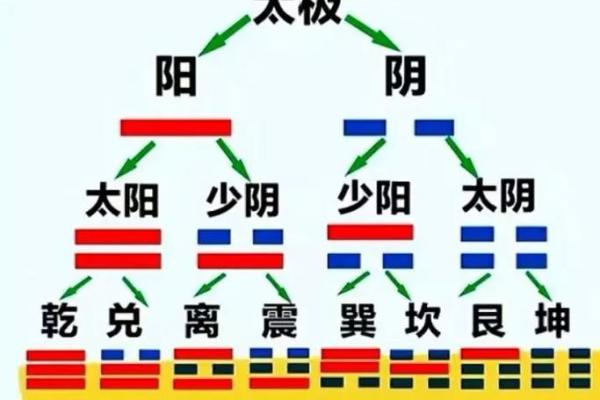 八字无官杀晚年走官杀运如何化解 八字无官杀晚年走官杀运如何化解