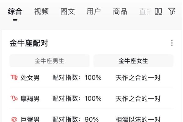 金牛座男适合与什么星座相配的 金牛座男适合与什么星座相配的