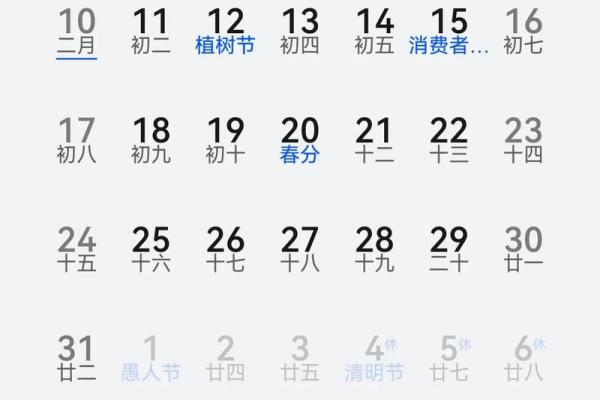 3月22日是什么星座 3月22日是什么星座