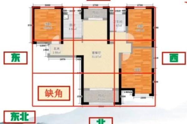 贵阳房子风水位置推荐最新