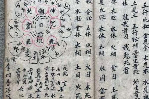 玄门风水望气之术，通过“气”判断阴阳宅的吉凶！