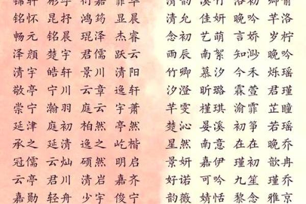 宝宝取名网生辰八字免费