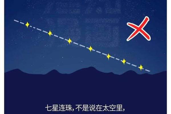 探寻火星星座之谜，揭秘神秘的星象奇观