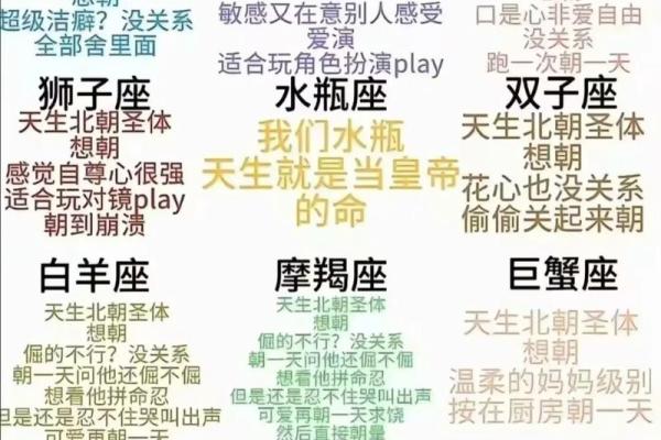 今日星座漫画：让占星文化更好玩的分享！