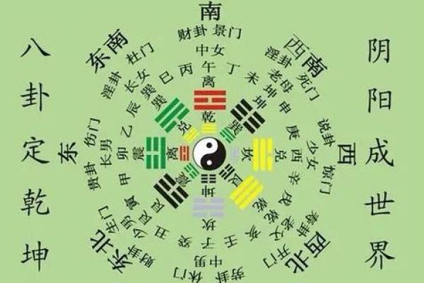 离宅风水攻略