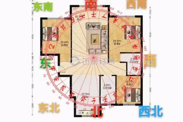 买房子还要看风水