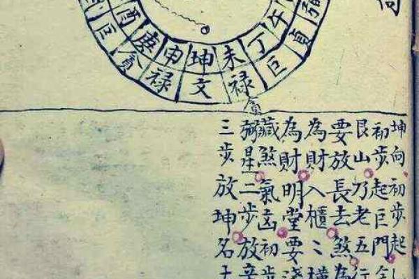 葬到好风水的征兆