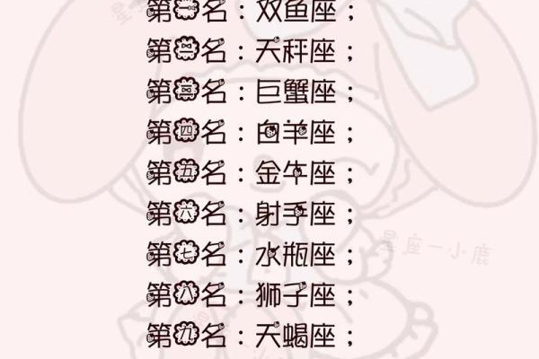 2024年最苦命的星座女孩 哪些星座女运势差