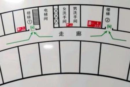 下雨天搬家风水有什么讲究好不好吗