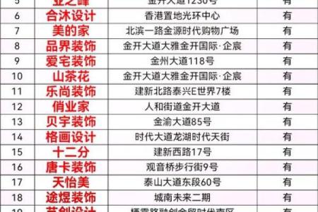 装饰公司名字-名字大全姓名