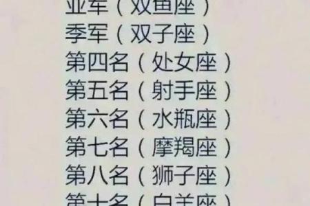 十二星座女，谁最精明？