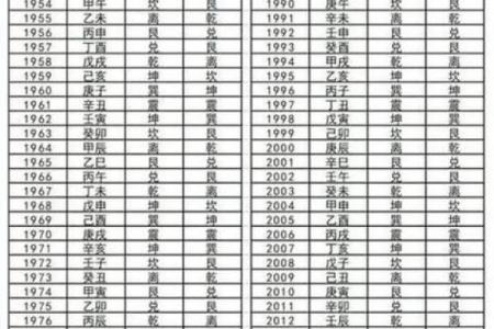 福气极大之人八字 有福气的命格