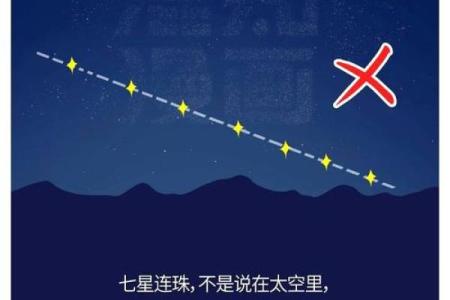 探寻火星星座之谜，揭秘神秘的星象奇观