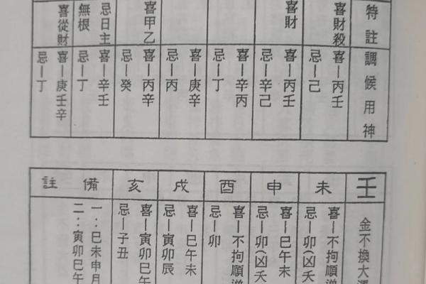 金命的人见水为财 属金之人的八字喜忌