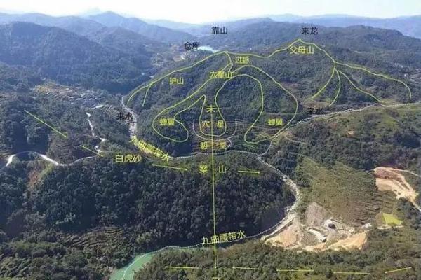 什么是风水呢?调整风水的意义 什么是风水呢?调整风水的意义