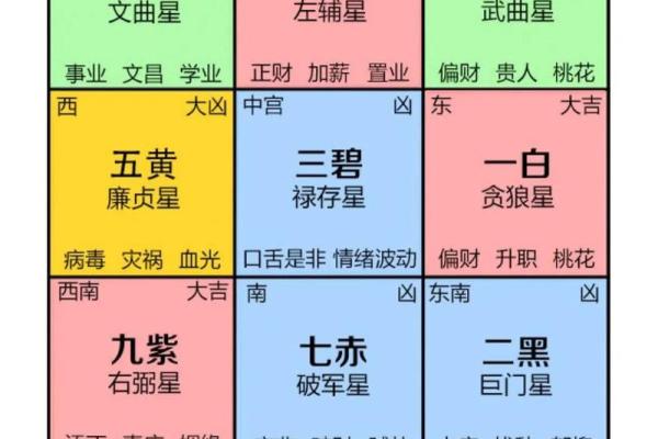 如何风水_一命二运三风水 如何风水_一命二运三风水