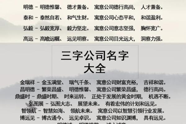 科技公司名称大全-名字大全姓名