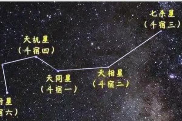 紫微斗数之子女宫与诸星，破军星在子女宫是什么意思？