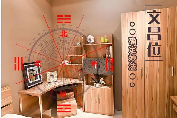 房间风水这样布置,对孩子有利 房间风水这样布置,对孩子有利