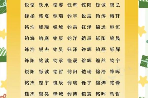 中午出生的属猴男孩取什么名,宜用什么字姓名 中午出生的属猴男孩取什么名,宜用什么字姓名