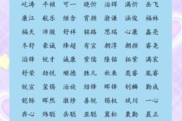 八字缺水的霸气男孩名字