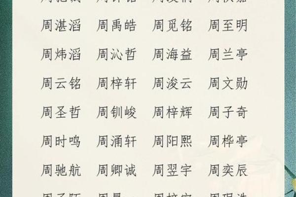 2019年5月14号卯时出生的男孩如何起名姓名