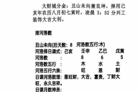 全面的择日步骤是以生辰八字为准的