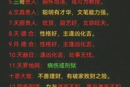 白痴必看！最全八字词语大全，快来看看有没有你不懂的！
