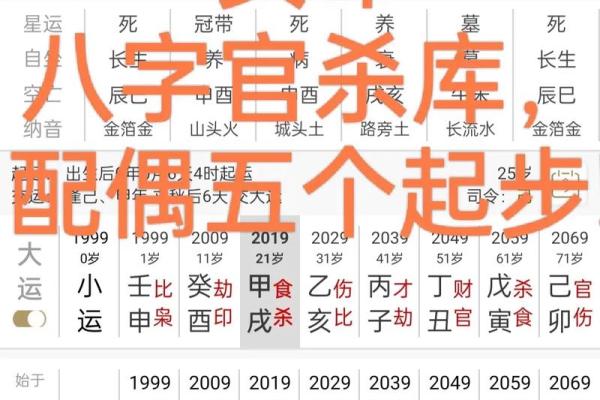 八字偏官为喜用神的女命