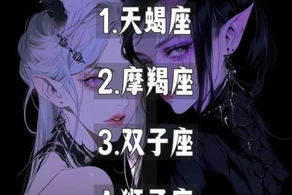 十二星座谁嘴最毒? 十二星座谁嘴最毒?