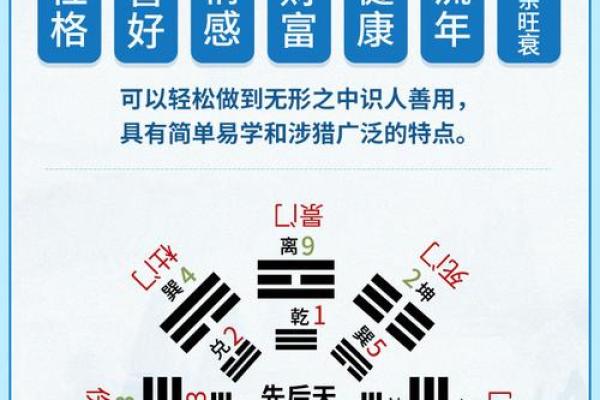 车号吉凶测试查询 车号吉凶如何测试查询