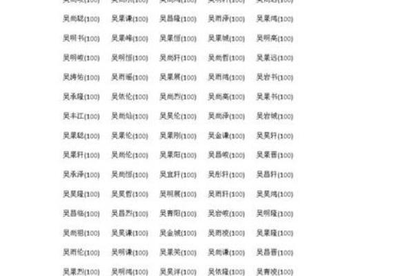 2019年5月19号丑时出生的男孩起名时要注意什么姓名