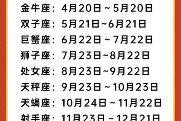 十二星座的万年历