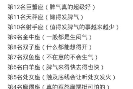 十二星座谁嘴最毒？