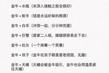 金牛女搭配什么星座男最合适呢