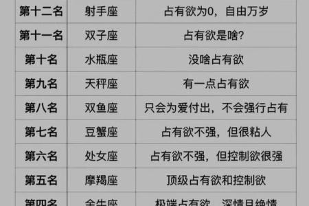 我是什么星座？